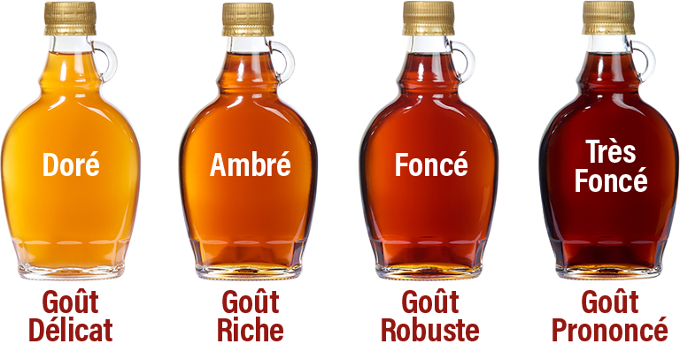 Professionnels, optez pour des ingrédients naturels