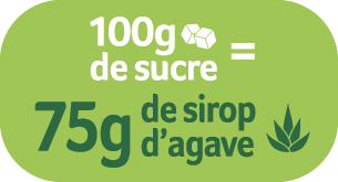 Professionnels, optez pour des ingrédients naturels